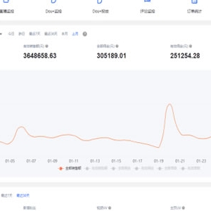 淘客免單新玩法，賺錢沒那么費(fèi)勁