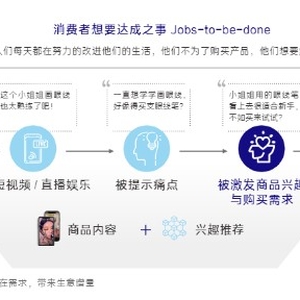 品牌做抖音，如何把錢花在刀刃上?