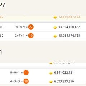 日賺10000元的灰色項(xiàng)目，實(shí)戰(zhàn)經(jīng)驗(yàn)